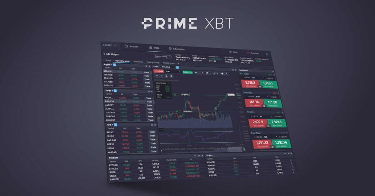 Understanding PrimeXBT Forex Trading A Comprehensive Guide Understanding PrimeXBT Forex Trading A Comprehensive Guide
